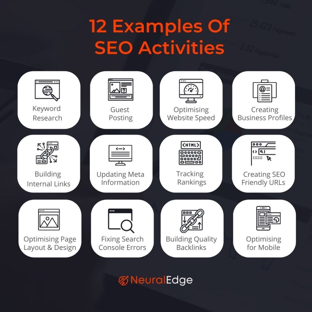 12-SEO-activities