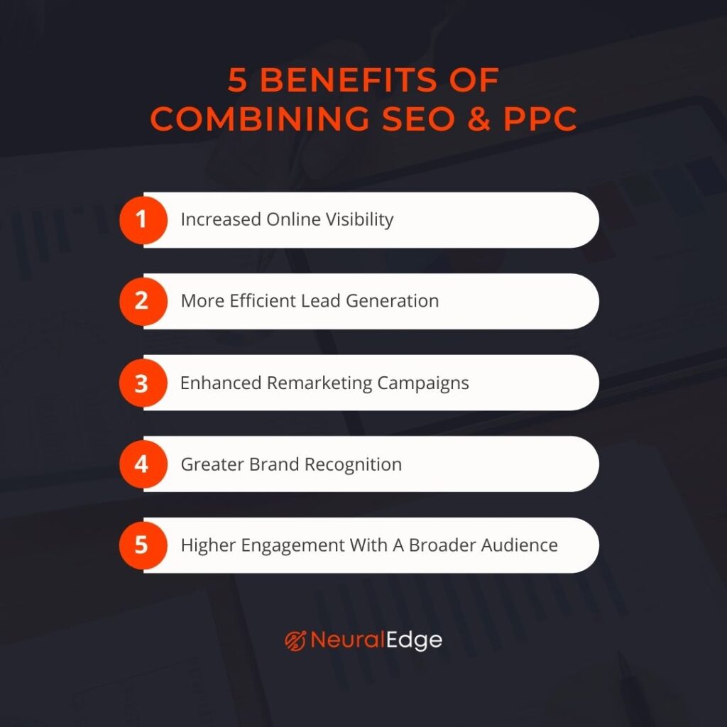 5 benefits of combining seo & ppc